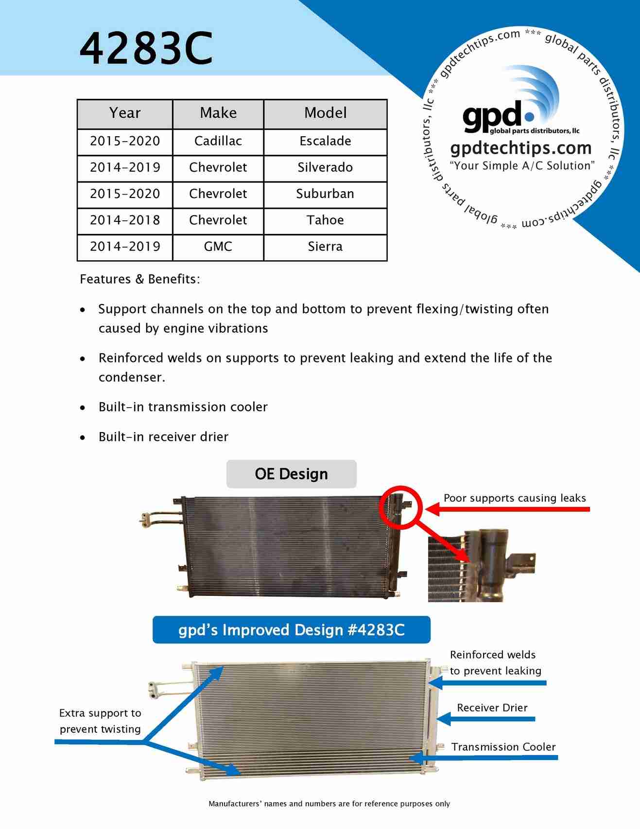 Angle View of A/C Condenser GPD 4283C