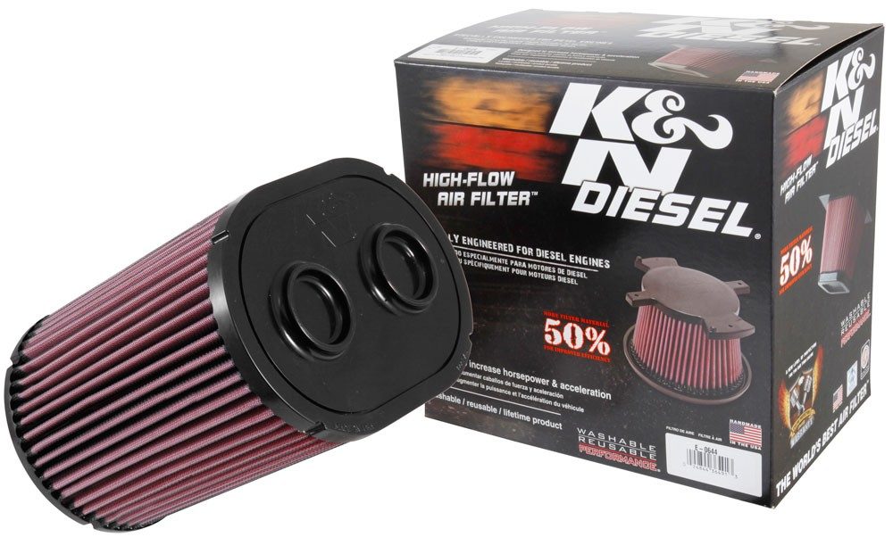 Package View of Air Filter K&N E-0644