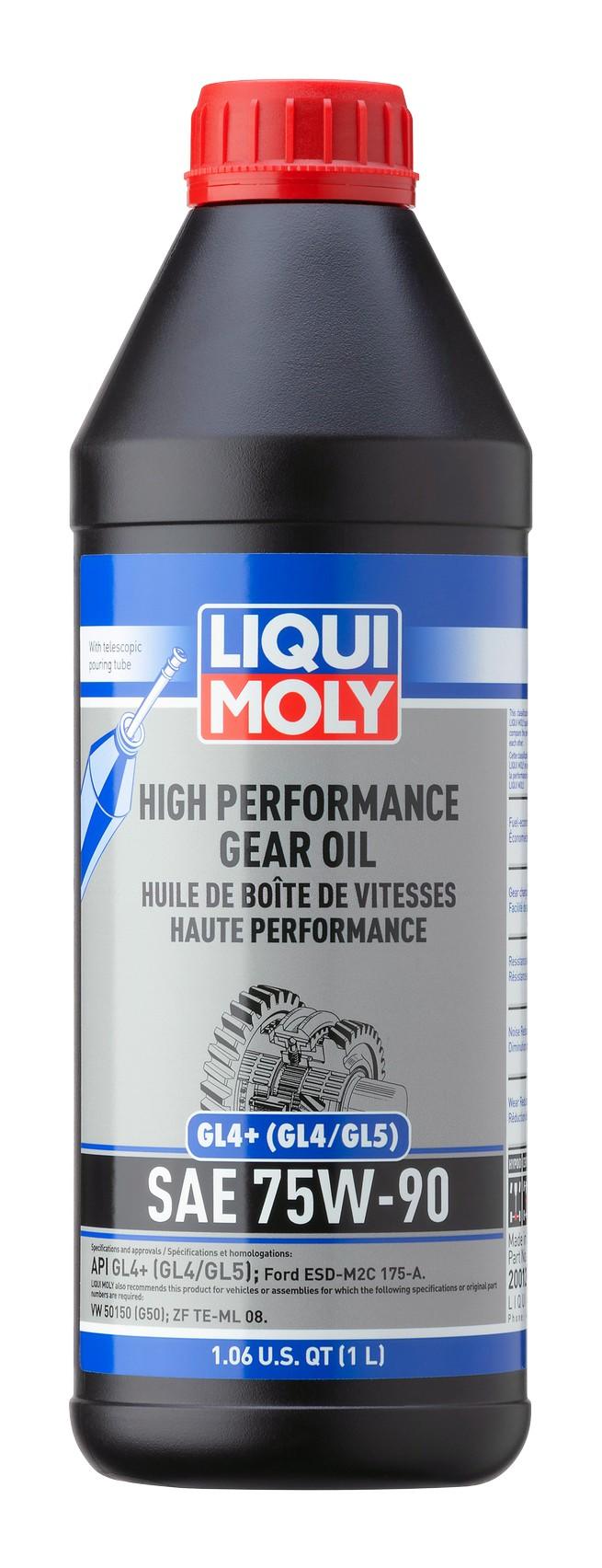 Front View of Transfer Case Fluid LIQUI MOLY 20012