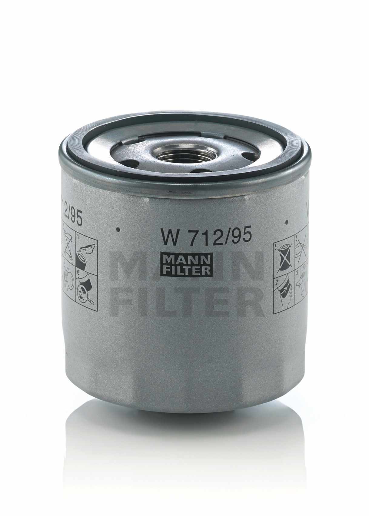 Front View of Engine Oil Filter MANN W712/95