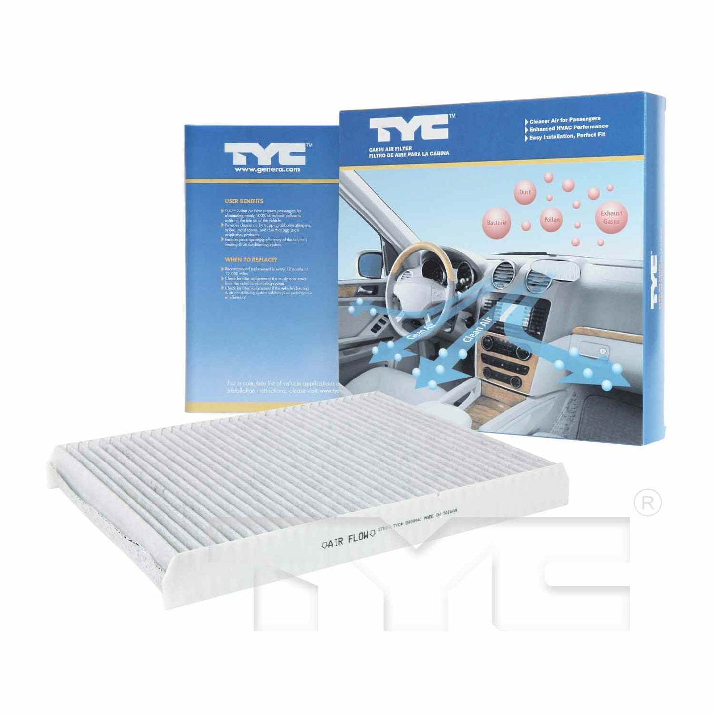 Package View of Cabin Air Filter TYC 800004C