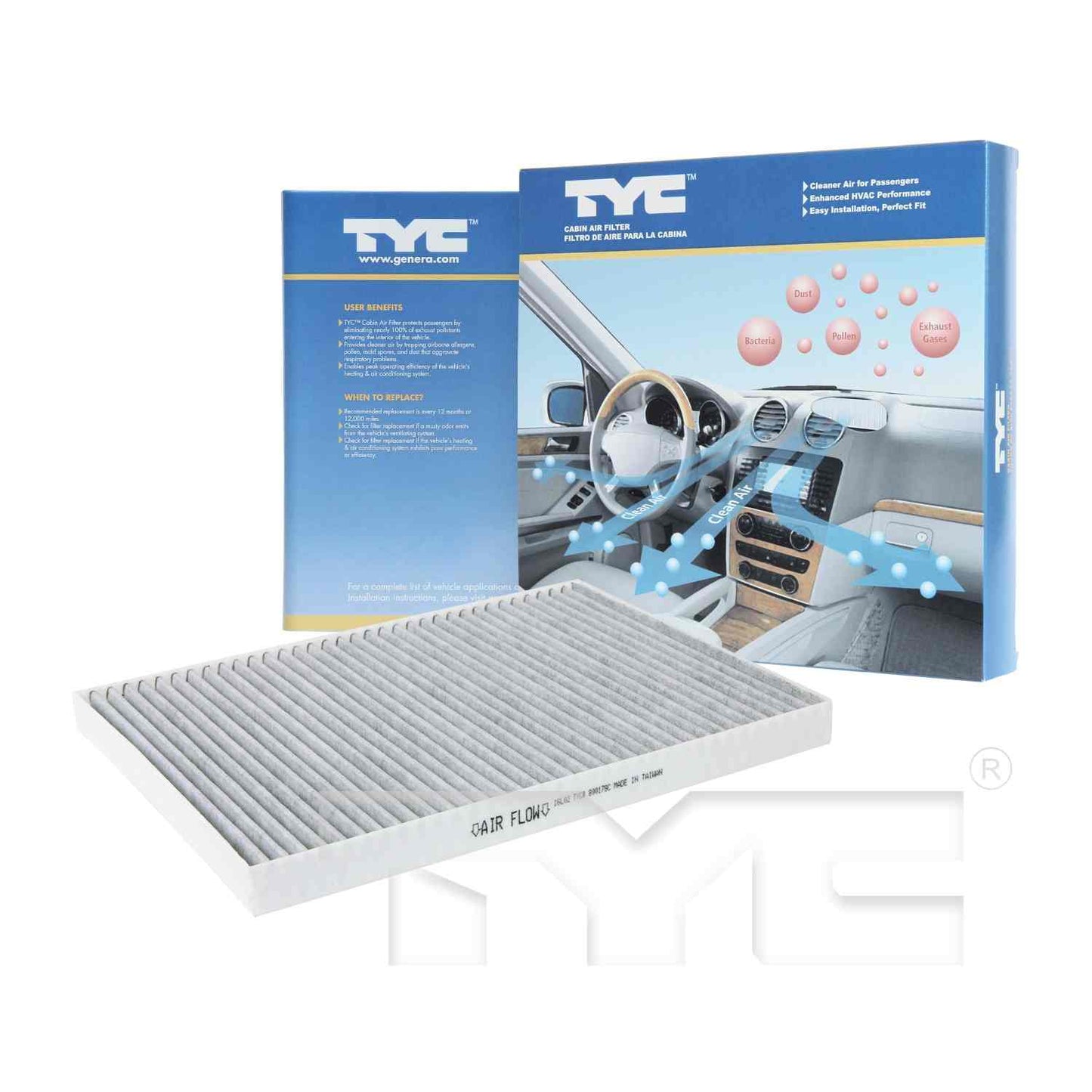 Package View of Cabin Air Filter TYC 800178C