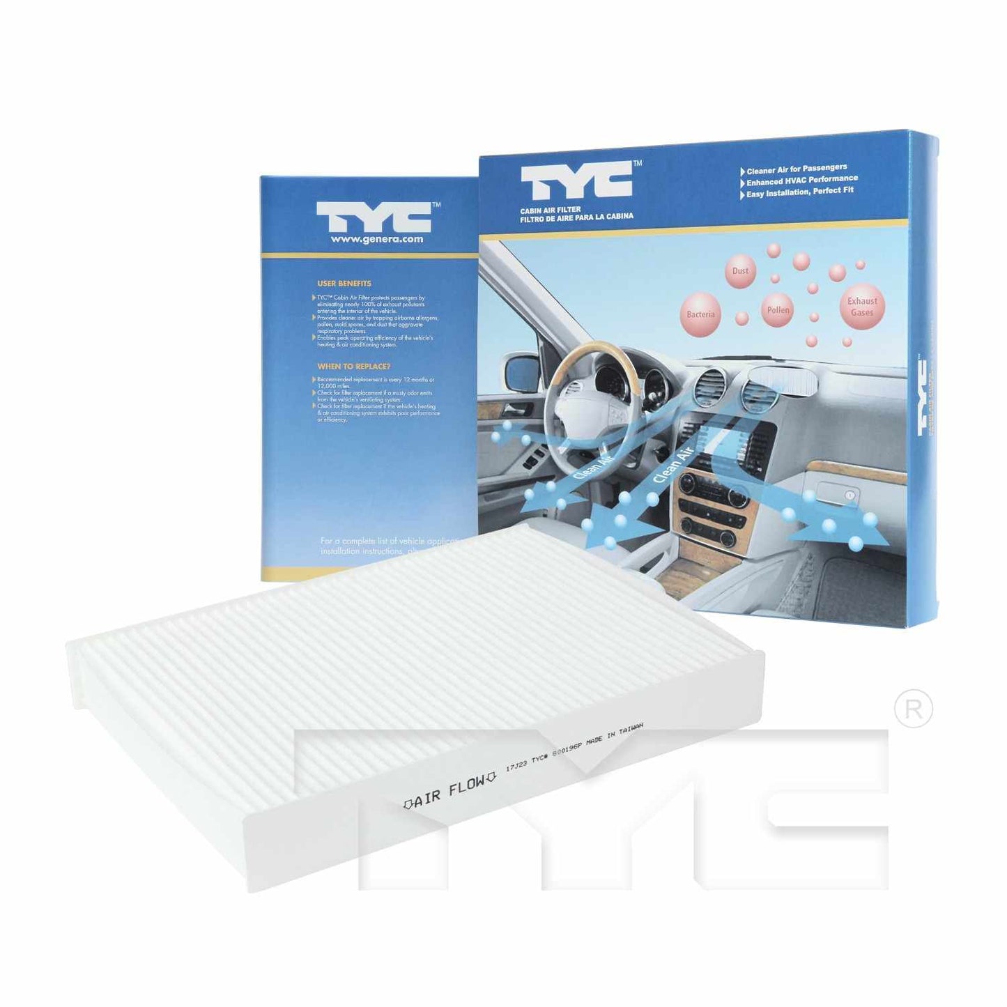 Package View of Cabin Air Filter TYC 800196P