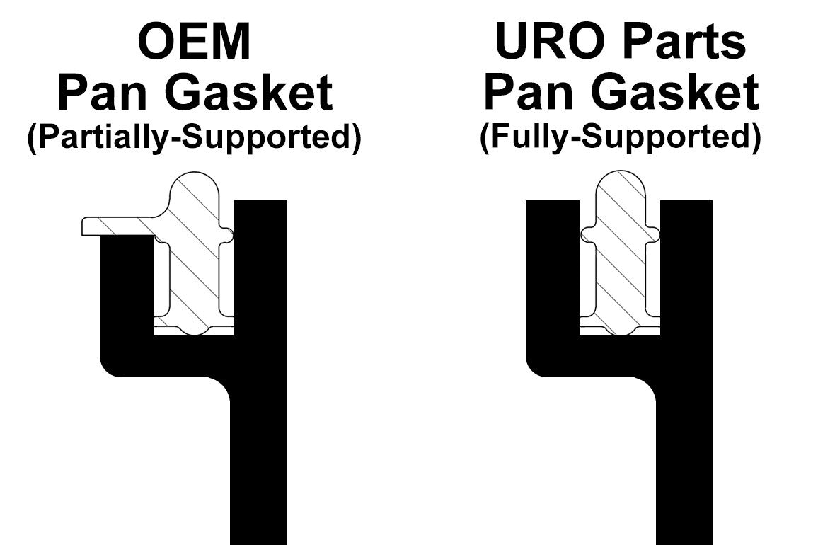 Accessories 4 View of Engine Oil Pan URO 11137618512PRM