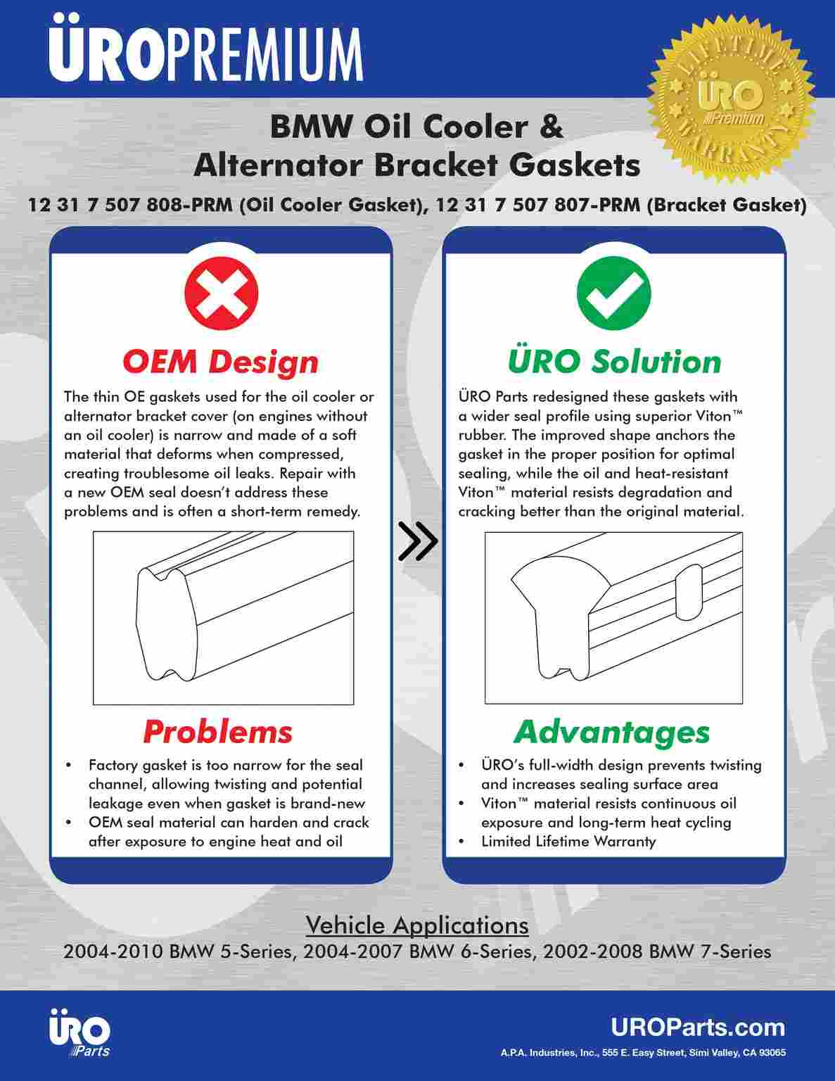 Accessories 2 View of Alternator Bracket Gasket URO 12317507807PRM