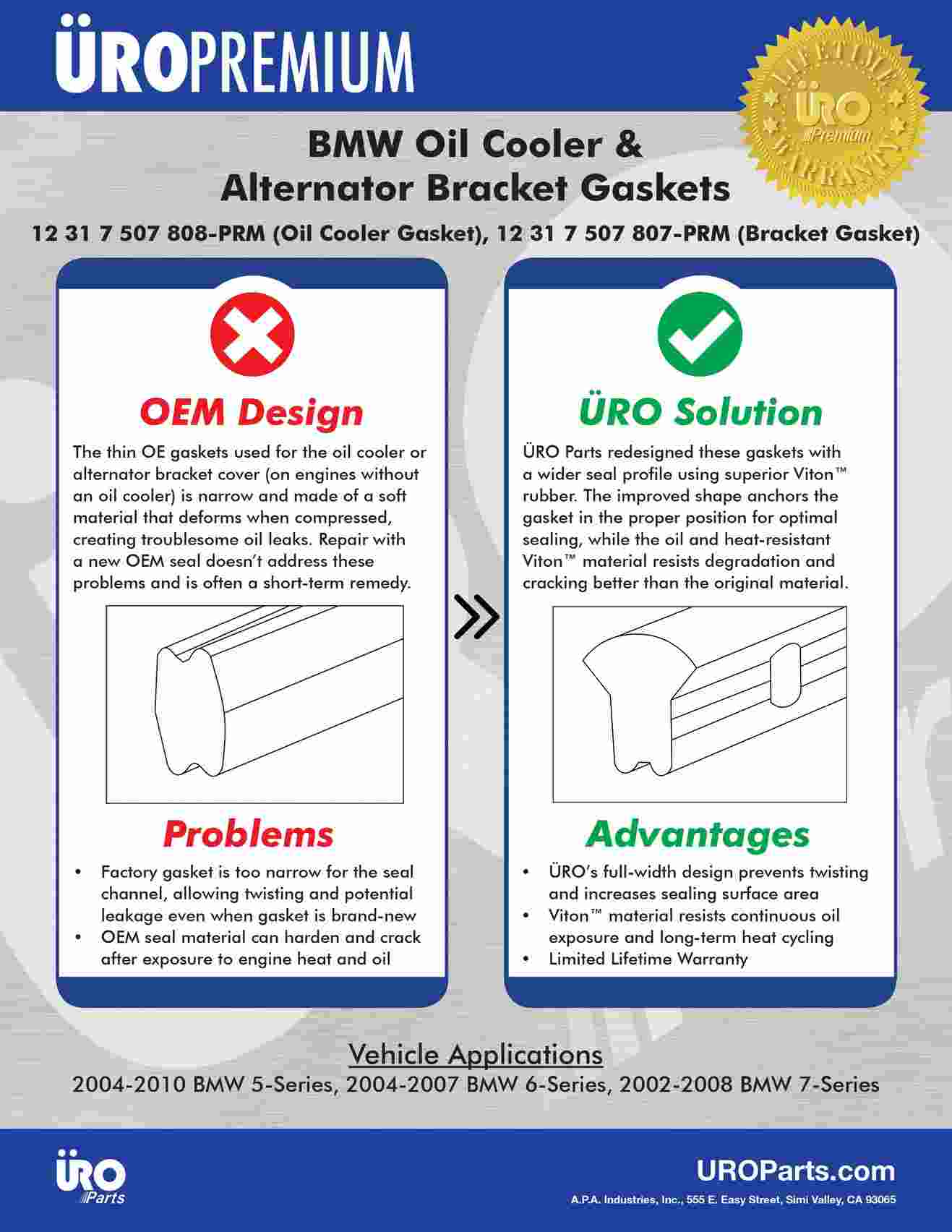 Left View of Alternator Bracket Gasket URO 12317507807PRM