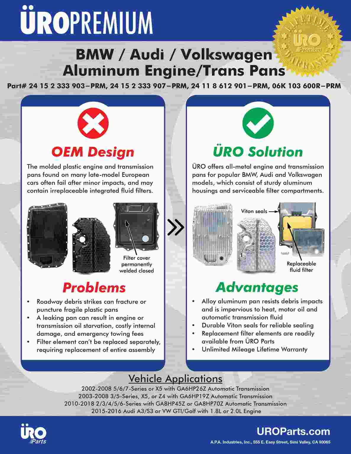 Accessories 2 View of Transmission Oil Pan Kit URO 24152333903PRM