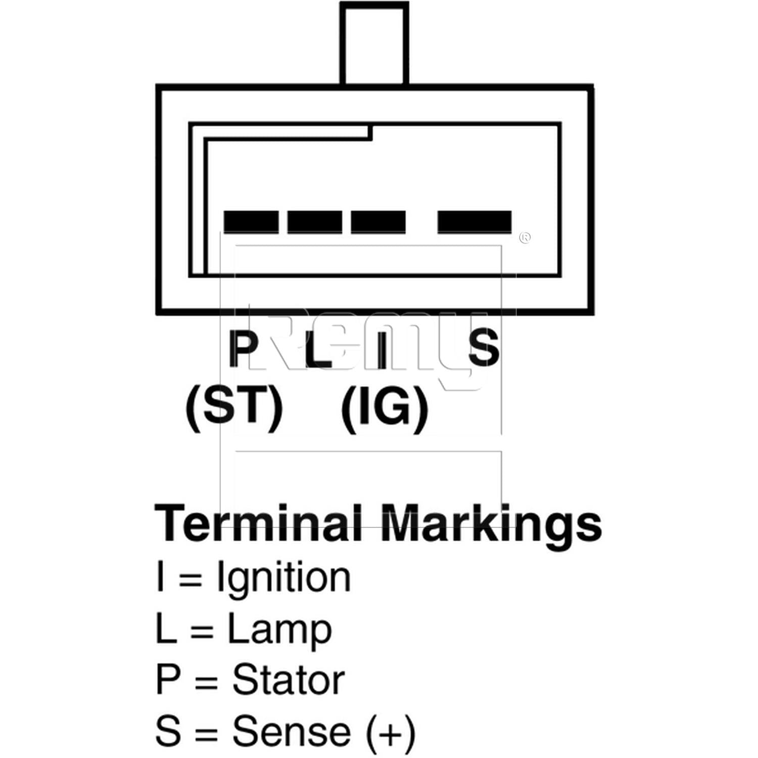 Connector View of Alternator REMY 91324