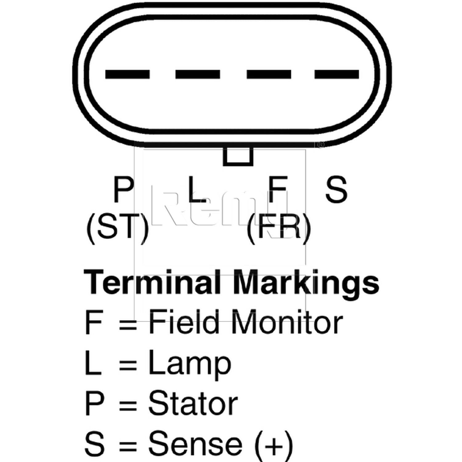 Connector View of Alternator REMY 91653