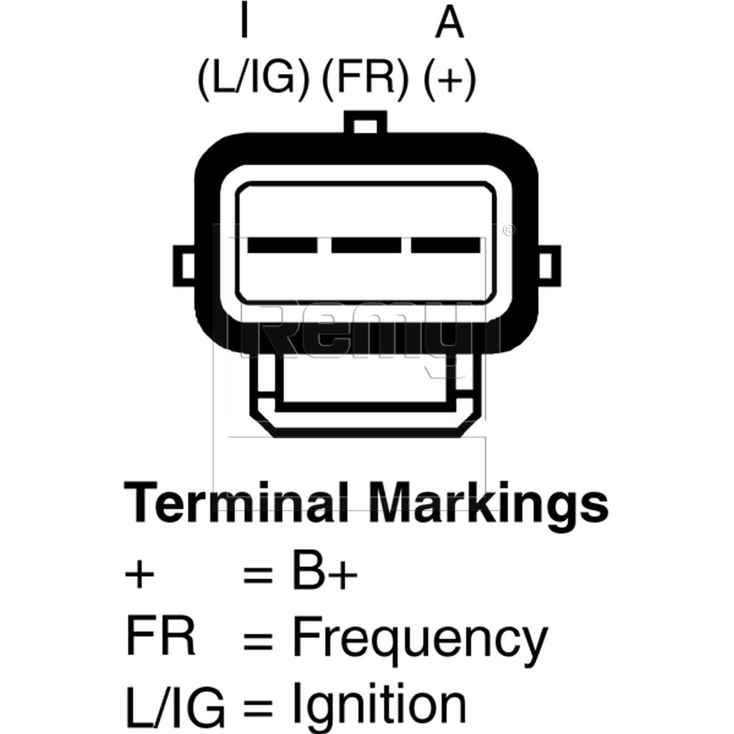 Connector View of Alternator REMY 92502