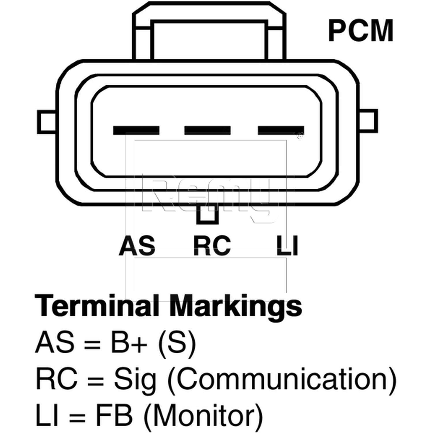 Connector View of Alternator REMY 92530