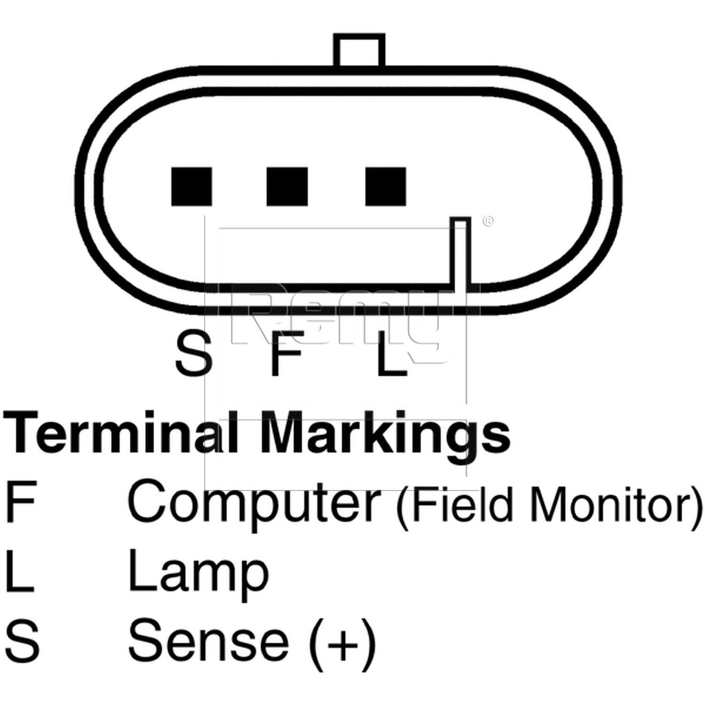 Connector View of Alternator REMY 94177