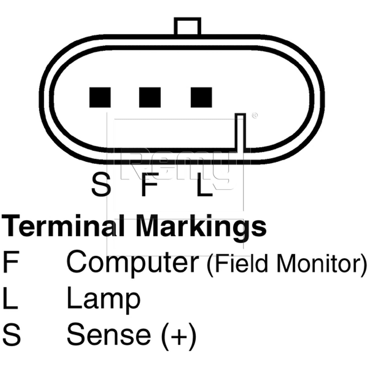 Connector View of Alternator REMY 94177