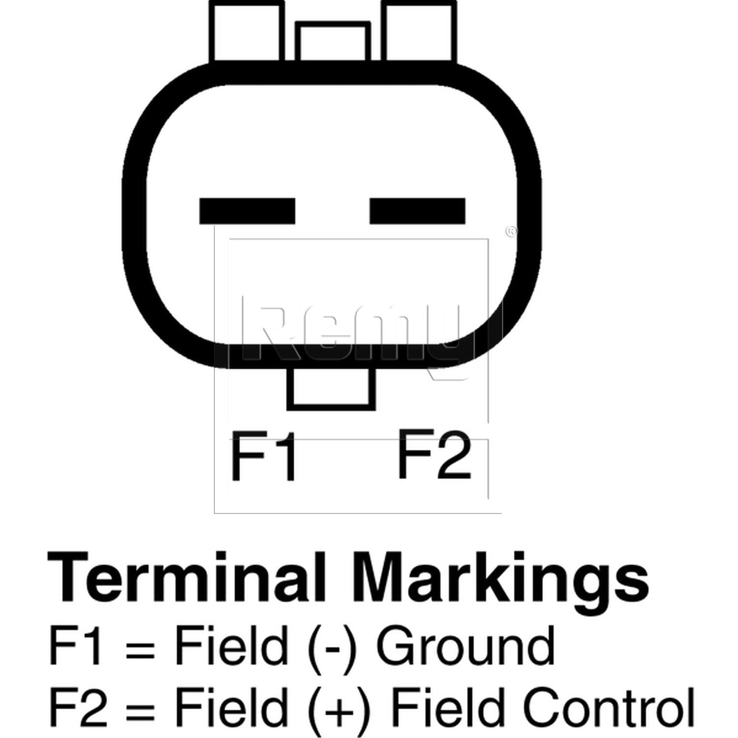 Connector View of Alternator REMY 94632